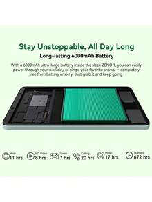 BLACKVIEW Zeno 1 平板电脑，全球版，可选 6GB+256GB/4GB+64GB 内存，8 英寸高清显示屏，90Hz 刷新率，6000mAh 电池，八核紫光展锐 Tiger T615 处理器，800 万像素后置摄像头，双盒立体声扬声器，支持 SLM 卡，支持 Widevine L1 1080P 视频播放 - 黑色 - 查看 4