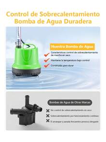 Kitchen Sink Foamers - Yellow - View 7