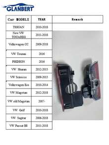 GLANBERT 2 Peças Luzes do Logotipo de Boas-Vindas do Carro Projetor de Logotipo Personalizado da Luz da Porta do Carro Projetor de Luz LED da Porta do Carro Compatível com TIGUAN/Novo VW TOUAREG/ CC/VW Touran /PHIDEON/ VW Sharan/VW Scirocco/ EosVW Magotan/VW Magotan Antigo/VW Golf/VW Sagitar/VW Passat B8 (Bateria Não Incluída)