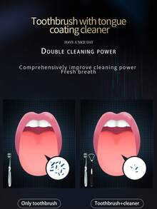 This Tongue Scraper Helps Improve Your Oral Hygiene! It Effectively Removes Bacteria, Food Debris And Tongue Coating, Helping To Combat Bad Breath And Leaving Your Mouth Cleaner. The Ergonomic Handle Ensures Easy Grip And Control, While The Curved Head Perfectly Fits The Shape Of Your Tongue. Use It Daily To Freshen Your Breath And Improve Oral Health. This Gentle Yet Effective Tongue Scraper Assists You In Achieving A Deeper Clean. - Multicolor - View 7