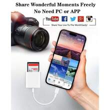 Leitor de cartão SD tipo C, 2 unidades, compatível com iPhone 16/16 Pro/16 Pro Max/16 Plus/15/15 Pro/15Pro Max/iPad Mini6/iPad Air4/iPad Pro, para transferência rápida de dados