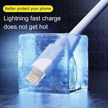 30W Fast Charging Set [USB C Wall Charger + 6.6Ft/200cm USB C To Lightning Cable For Fast Data Transfer], Compatible With IPhone 14/13/12/11/XR/XS/XS Max Nan Phone Charger Nan - EU C Type Plug(220-240V) - View 12