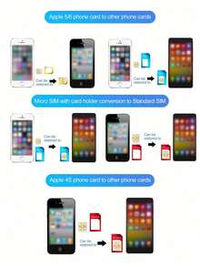 5pcs/Set Metal SIM Card Tray Adapter, Phone Card Slot Converter, Aluminum Alloy SIM Card Holder