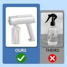 XO Chef Lab Continuous Sprayer Bottle With Ultra Fine Mist- Continuous Mister Spray Bottle For Hairstyling, Cleaning, Plants, Pets, Barbers, Salons, High Pressure Spray Bottle, Portable Refillable Mist Sprayer (Clear - 8.8Oz/268ml) - Trắng-5 chiếc - Xem 8