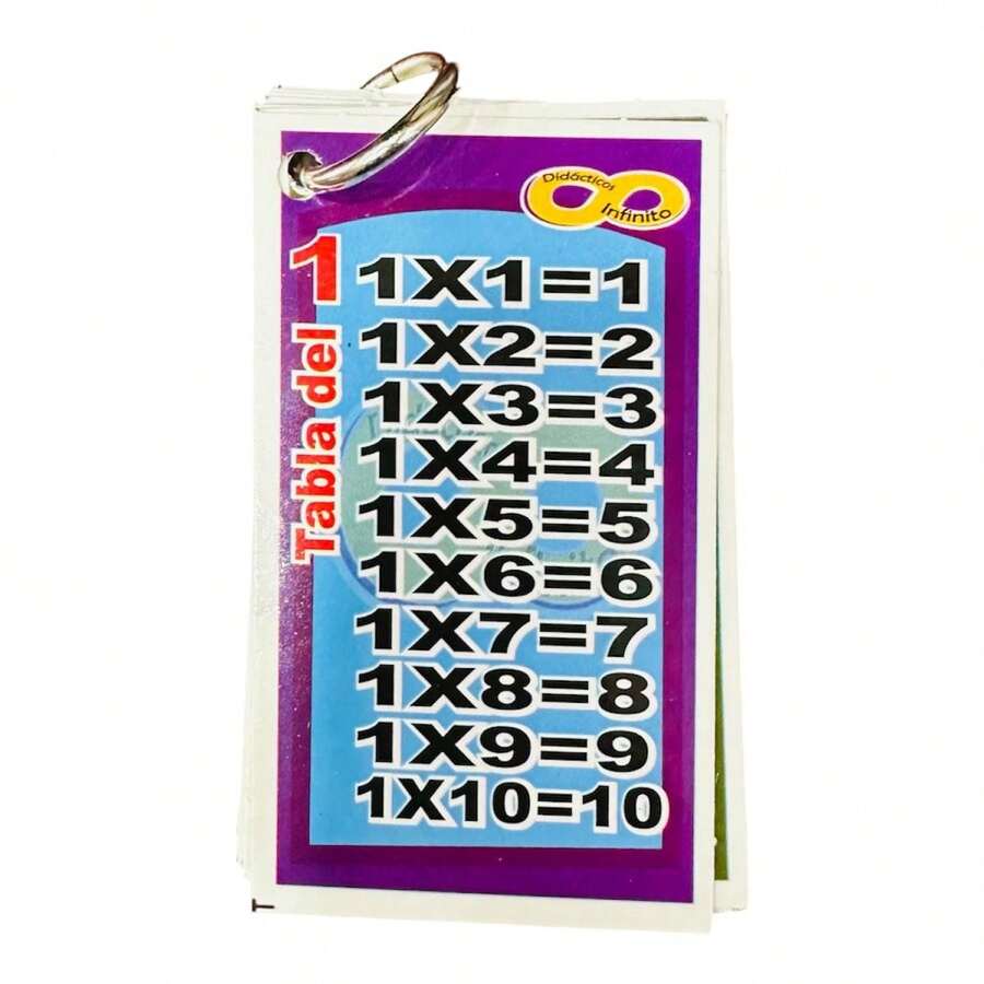 KEYCHAIN OF MULTIPLICATION TABLES, VERBS, ABC AND SYLLABLES - Multicolor - View 1
