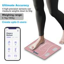 Body Weight Scale - Pink - View 1