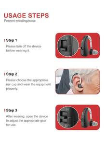 1pc Hearing Amplifier For The Elderly Can Be Charged To Eliminate Noise. Sound Hearing Equipment Is A Gift For Adults With Mild To Moderate Hearing Loss And Their Parents.