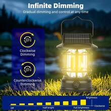 Multifunctional Outdoor Solar Powered COB Camping Light, Type-C Charging, Stepless Dimming, Soft & Warm Lighting, Atmosphere Garden Lamp