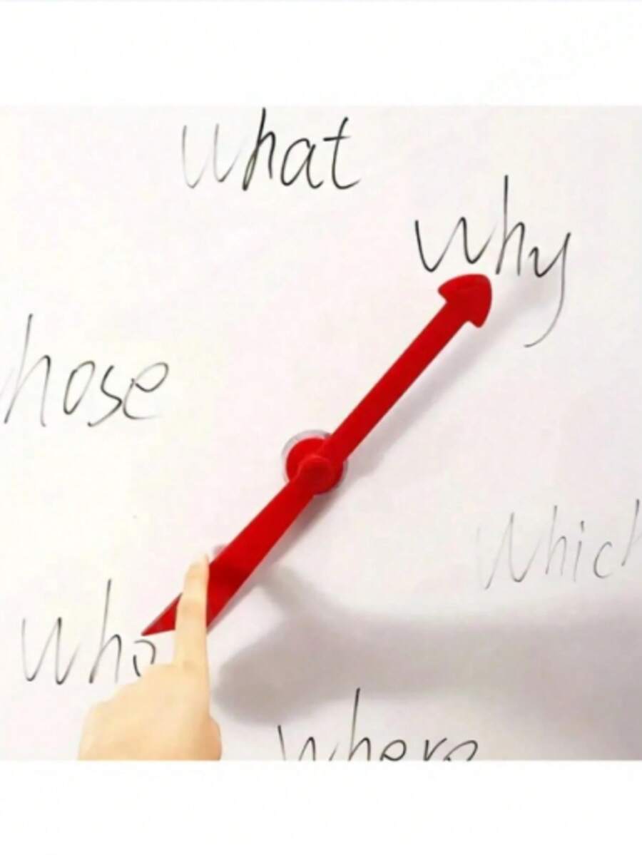 12 英寸吸盘白板笔 - 非常适合教育环境和游戏选择