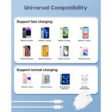 30W Fast Charging Kit: EU USB C Wall Charger + 3.3Ft/100cm USB C To Lightning Cable For Fast Data Transfer, Compatible With IPhone 14/13/12/11/XR/XS/XS Max Phone Charger Nan - EU C Type Plug(220-240V) - View 11