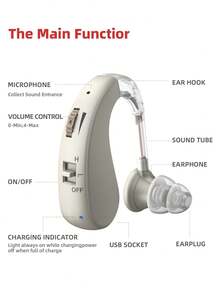 Hearing Amplifier Has Ear Hook, Noise Reduction, Sound Reinforcement, Auxiliary Hearing Amplification And USB Charging, And The Sound Behind The Ear Of The Loudspeaker For The Elderly Is Clear.