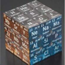 1pc Periodic Table, Chemical Elements, Physical Formulas, Intelligence, Puzzle, Toys, Personalized, 3x3 - Multicolor - View 8