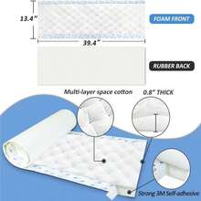 BXI Double Noise Blocker Sound Proof Foam, 394 X 134 X 1 Inch Egg Crate Foam Rubber Sound Deadening Material, Sound Dampening Acoustic Panels For HVAC, Pipe, Machine, Window, Wall, Door