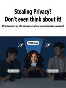 2 paquetes de protector de pantalla antirreflejo de cerámica mate compatible con iPhone 17/16 Pro Max/16E/16 Plus/15 Pro Max/14/13/12/11/XR/X/XS/7/8. Protector de pantalla antirreflejo de cerámica 9H, antihuellas 2.5D, cobertura total antirreflejo, antihuellas, resistente al agua, a los golpes, a las caídas y a los arañazos. Accesorios esenciales de protección de pantalla, aplicables a protectores de pantalla diarios, de oficina y de hogar para teléfonos móviles, resistentes a caídas y arañazos