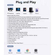 Leitor de cartão SD tipo C, 2 unidades, compatível com iPhone 16/16 Pro/16 Pro Max/16 Plus/15/15 Pro/15Pro Max/iPad Mini6/iPad Air4/iPad Pro, para transferência rápida de dados