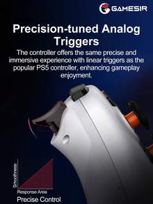 GameSir PC Game Controller, Compatible With 2 Gamepads, Nova Lite Joystick, Compatible With Switch, Steam, Deck, Android, IOS, And Windows, Hall Effect Joystick, Comes With Original Controller Protective Case, High Cost Performance, Simulated Trigger Buttons, Dual Motor Vibration, Rapid Fire Support, Gaming Console Accessory, 600mAh Lithium Battery, Supports Wireless (2.4G) Or Wired Connection, Pink - Pink - View 9