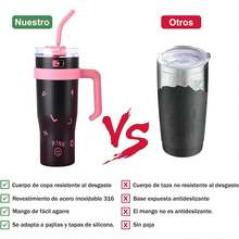 42 OZ/1250ml Vaso Térmico de Acero Inoxidable,Sebami Termos para Cafe con Pajita, mantiene bebidas frías y calientes, Termo de Viaje con Asa y Tapa - Negro - Ver 9