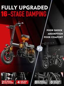 500W Lightweight Folding Electric Bike - 20 Mph, 35 Mile Range, 48V 15AH Removable Battery, Front Headlight & Disc Brakes, 385 Lb Load Capacity, Alloy Steel Frame, Black, City Commuting, Stylish Design, Sturdy Construction, Adult-Specific - 美規A型插(110-127V) - 查看 7
