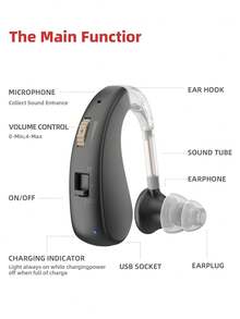 1pc Hearing Amplifier For The Elderly Can Be Charged To Eliminate Noise. Sound Hearing Equipment Is A Gift For Adults With Mild To Moderate Hearing Loss And Their Parents.