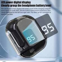 T2 TWS 无线蓝牙耳机透明 ENC 电量数字显示立体声耳机适用于所有智能手机 - 綠色 - 查看 7