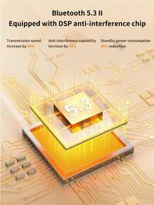 TWS True Wireless Earbuds, Stereo Noise Cancelling Headphones, Air Pro Wireless Headset, High-Definition Music Quality, Wireless Charging, Over 24 Hours Battery Life - A2 - View 8