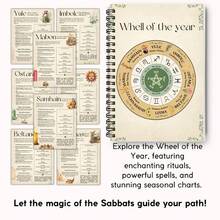 The Year Round Sabet Guide: A 46 Page Printable Manual Of Pagan , Spells, And Seasonal Celebrations For Wizarding, Witchcraft, And Spiritual Life - Including Altar Decorations, Crystals, Herbs, And Deities