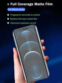 4 Miếng Dán Màn Hình Hydrogel Mềm Mờ Chống Vân Tay Tương Thích Với iPhone 17 Pro Max Air 16 16e 15 14 13 12 11 Pro Max Plus Miếng Dán Màn Hình Tương Thích Với iPhone X Xs Max XR [Không phải kính] - 4 miếng - Xem 3