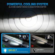 HYNBYZJ 2个装H7 H4 LED汽车大灯320W大功率CANBUS灯泡H9 H11 HB3 9005 HB4 9006 9012 9007 H13灯七孔铜管灯适用于汽车12V 24V - 白色 - 查看 6