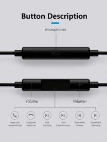 120厘米批发USB Type C入耳式有线耳机手机耳机带麦克风音乐耳机多种款式可供选择