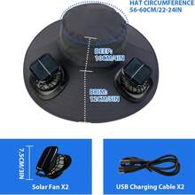Solar Fan Hat, Wide Brim Sun Hat With 2 Built-In Solar Fans, UPF 50+ Sun Protection Outdoor Fishing Hiking Camping Beach