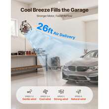 Wall Mounted Fan With Lights, 21 Inch Wall Mount Fan With Remote, 6 Speeds Plug In Wall Fan, Timer, 360°Adjustable Tilt For Bedroom,Garage,Workshop (Compatible 4 E26 Bulb Sockets,No Bulb)