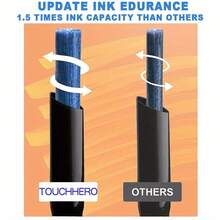 80 Colors Dual Tip Permanent Markers Set Professional Art Markers For Adult Coloring Sketching Illustration Underlining Ideal Halloween Christmas Gifts - 升級款80色套裝 - 查看 7