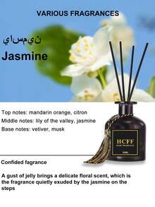 1/8 包 2 盎司/50 毫升藤条香薰礼盒套装，包含茉莉和薰衣草精油，无焰香薰机，清新空气，是家居装饰、酒店、客厅、书房、卧室、浴室的理想之选。 - 多色 - 查看 13