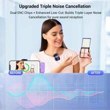 HITOZON Mini Professional Wireless Lavalier Microphone With Charging Case, Compatible With IPad, Android Devices | Smart Noise Cancellation, Status Display, Magnetic Rotatable Clip, Long Battery Life | Suitable For Video Recording, Vlogging, Teaching, Interviews, Podcasts, Etc. - One Size - View 6