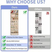 1 Pack Over The Door Shoe Organizer 68 Exlarge Deep Pockets Hanging Shoe Organizers 8Tier Shoe Rack For Closet Shoe Holder For Boots Over Door Organizer In Home RV Dorm Beige