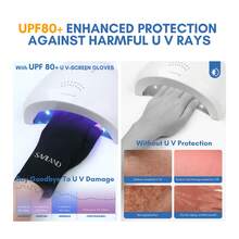 Saviland Professional UV Gloves For Nails UPF200+ Fingerless Anti UVA UVB 999+ Protection Gel Nail Lamp Light Glove Shield Prevent Hands From Harm Anti Aging Salon Home DIY Manicure Tool Black - Black - View 3