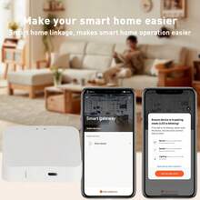 RSH 涂鸦蓝牙 Mesh 网关集线器智能家居无线网桥智能生活 APP 远程控制自动化设备与 Alexa Home 配合使用 - RSH-GW003 - 查看 6