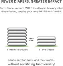 Terra - Pañales para recién nacidos tamaño 1: 85% pañales a base de plantas, ultrasuaves y libres de químicos para piel sensible, absorción superior para pañales de día o de noche, diseñados para - Talla 2 (22 unidades) - Ver 8