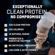 Jocko Fuel M?Lk Whey Protein Powder 22g Protein - Low Sugar Monk Fruit Blend - Muscle Recovery &Amp; Growth, Packaging May Vary (26 Servings, Chocolate Milkshake) - Flavor NameH - View 4