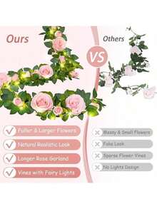 1pc 3 Meters Flower Garland String Lights, 2m Pink Flower Wreath Artificial Rose Garland For Wedding Arch Party Wall Garden Room Decor - Multicolor - View 6