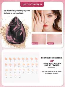 4PCS Makeup Sponge, Suitable For Cream And Powder Concealer, Loose Powder Makeup Applicator - Multicolor - View 4