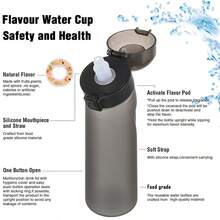 1 pièce Bouteille d'eau de 650 ml avec 1 capsule aromatique aléatoire, bouteille d'eau parfumée avec 0 sucre et 0 calorie, bouteille d'eau potable portable, idéal pour les anniversaires, Pâques, la Fête des mères, le fitness, la course, les activités en extérieur
