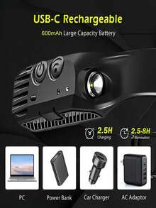 1个防水可充电头灯，配备5颗超亮LED灯，4种照明模式，内置600mAh 18650锂电池，高亮度手电筒，适用于钓鱼、夜骑、采矿、居家使用，可调节头带，非常适合露营、徒步旅行、钓鱼等活动。 - 黑色 - 查看 7