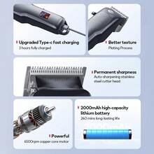 itel IHC-36 Classic 4-Blade Clipper,Wireless Type-C Rechargeable,Smart Digital Display,Premium Metal Design,2000mAh Long-Lasting Battery,Precision Cutting With Sharp Blades For Haircutting And Styling - Black - View 3