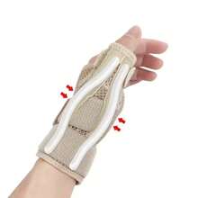 Sports Tendon Sheath Wrist Brace With Support, Hand Protector For Fitness, Men & Women, Rehabilitation, Injury Protection - Multicolor - View 6