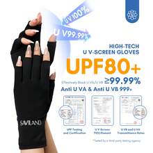 Saviland Professional UV Gloves For Nails UPF200+ Fingerless Anti UVA UVB 999+ Protection Gel Nail Lamp Light Glove Shield Prevent Hands From Harm Anti Aging Salon Home DIY Manicure Tool Black - Black - View 2
