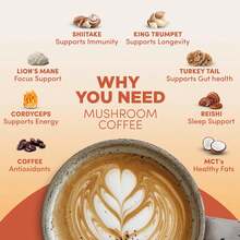 RYZE Mushroom Coffee USDA Organic With Adaptogenic Mushrooms And MCT Oil, USA Grown Instant Coffee For Better Energy, Focus, Digestion, Immunity With Turkey Tail, Shiitake, Lion's Mane, 30 Servings - 3 chiếc - Xem 6