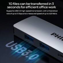 PHILIPS 擴充座SWR1607L/93 Type-C擴充座 USB-C轉HDMI線拓展塢分線器 4K60Hz蘋果電腦轉換器 適用各品牌的筆電 太空灰 - 太空灰 - 查看 5
