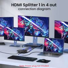 HDMI Splitter 1 In 2 Out. HDMI Splitter 1 In 3 Out.HDMI Splitter 1 In 4 Out.4K HDMI Splitter 1X4 Mirror Screen, USB Power Splitter 1 Input 4 Output Support 4KX2K, 1080P@60Hz, 3D, HDR, 1 Source To 4 HDMI Displays - HD 1X2 - View 4