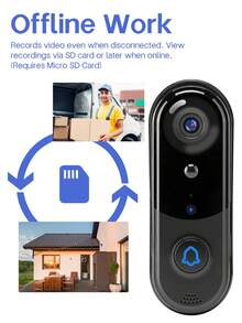 1080P Wireless Video Doorbell Camera With Indoor Chime, HD Live View, HD Night Vision, Two-Way Talks, Outdoor Waterproof, Free Cloud Storage And 32G SD Card, Motion Detection And Human Detection, Offline Work, Easy To Insallation - 黑色 - 查看 6